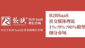 B2B SaaS數(shù)字營(yíng)銷(xiāo)中的內(nèi)容生產(chǎn)與傳播 應(yīng)用10-1理論打造高效內(nèi)容服務(wù)